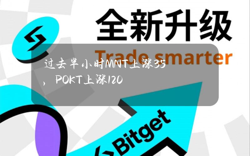 过去半小时MNT上涨35%，POKT上涨120%