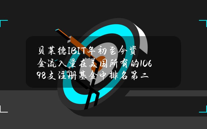 贝莱德IBIT年初至今资金流入量在美国所有的10698支注册基金中排名第二