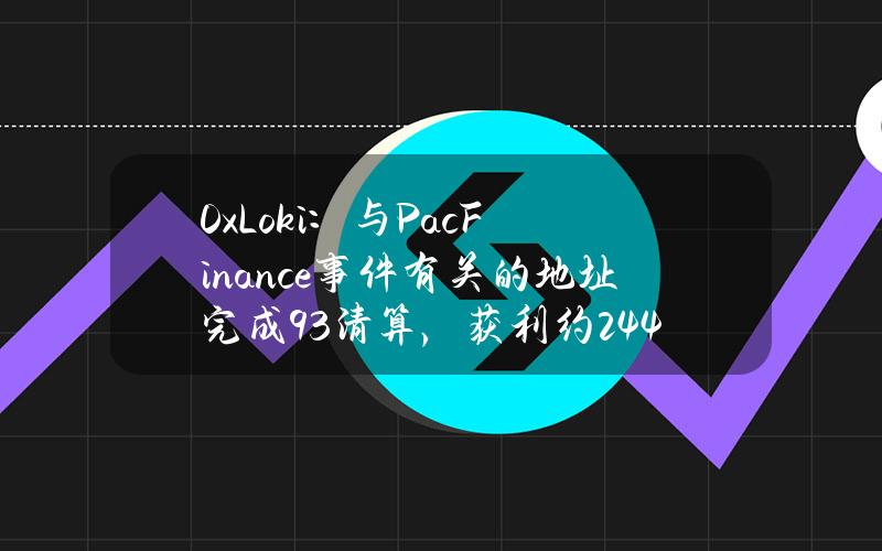 0xLoki：与PacFinance事件有关的地址完成93%清算，获利约244枚ETH