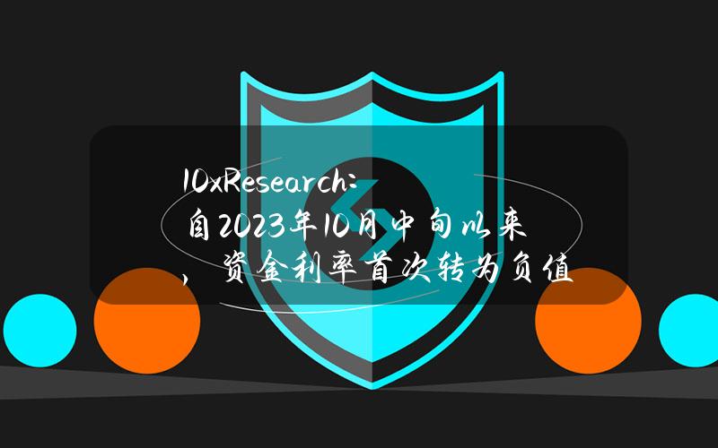 10xResearch：自2023年10月中旬以来，资金利率首次转为负值