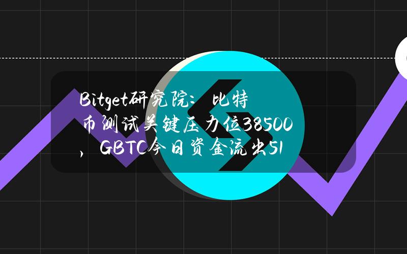 Bitget研究院：比特币测试关键压力位38500，GBTC今日资金流出5.15亿美金