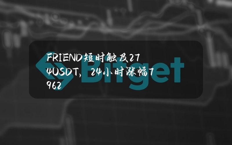 FRIEND短时触及2.74USDT，24小时涨幅79.62%