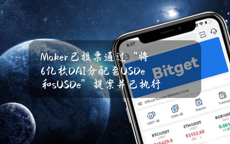 Maker已投票通过“将6亿枚DAI分配至USDe和sUSDe”提案并已执行