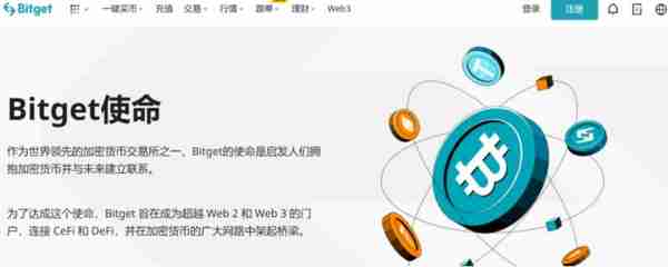   行情新变化，bitget交易平台怎么操作？